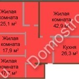 ЖК Изумрудный Замок