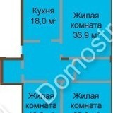 ЖК Изумрудный Замок