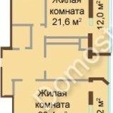 ЖК Изумрудный Замок
