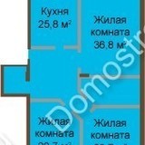 ЖК Изумрудный Замок