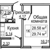 ЖК Микрорайон Мончегория
