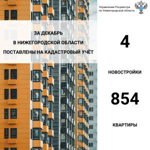 Четыре новостройки, 854 квартиры поставлены на государственный кадастровый учёт в Нижегородской области за декабрь
