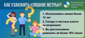 Если земельный участок находится в пользовании более 15 лет